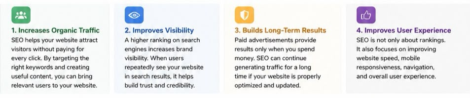 What Is SEO? A Beginner’s Complete Guide to SEO